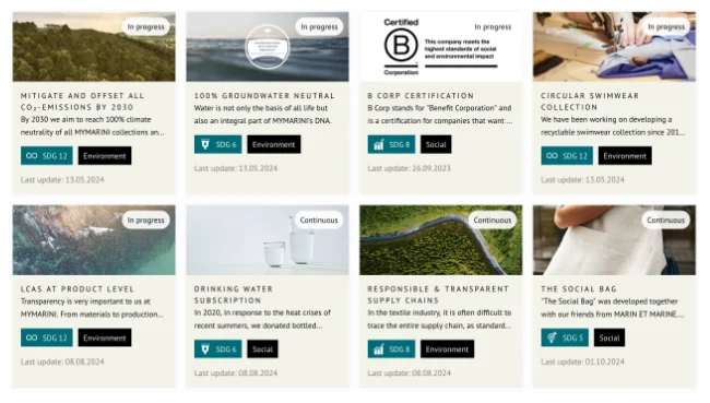 Sechs Infografiken zu MYMARINI-Nachhaltigkeitsinitiativen, darunter CO₂-Ausgleich, Grundwasserneutralität und B Corp-Zertifizierung.